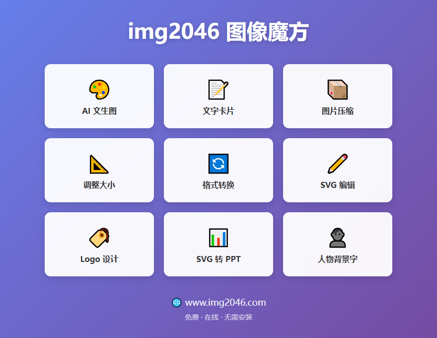 img2046 功能总览