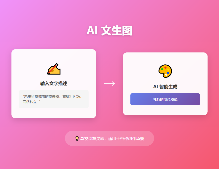 AI 文生图功能