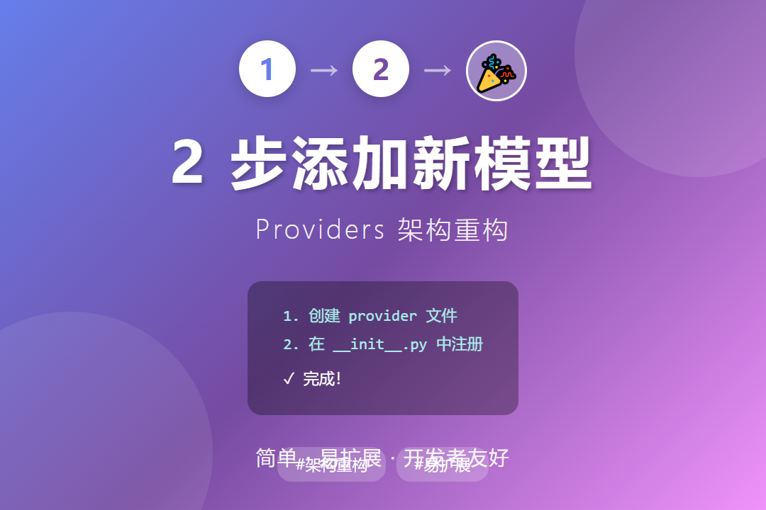 Providers 重构
